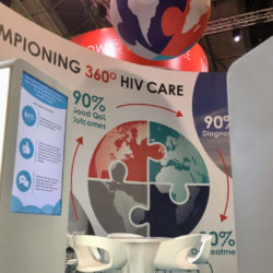 360 Degree HIV Care Stand Advertising Inflatable